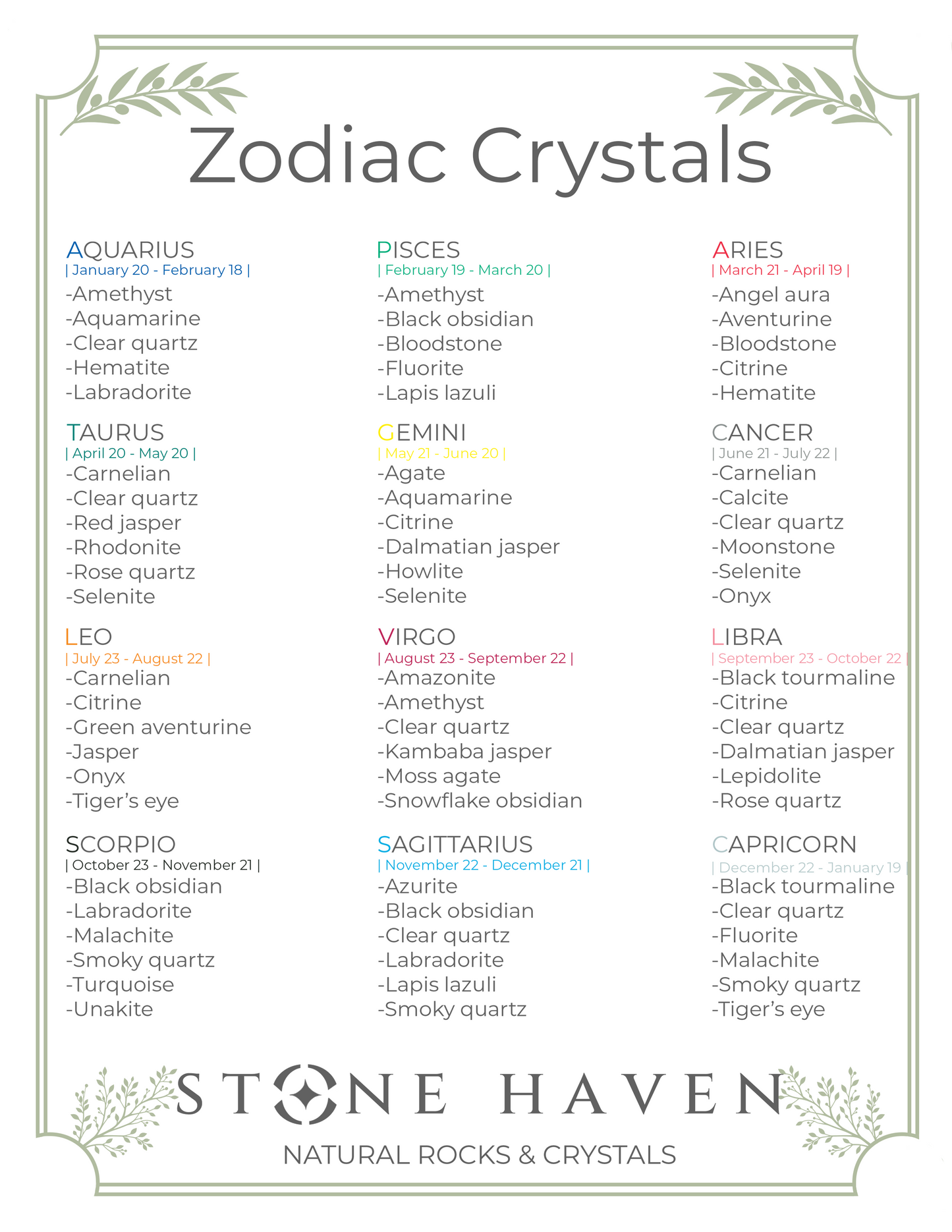 ZODIAC BOARD.png