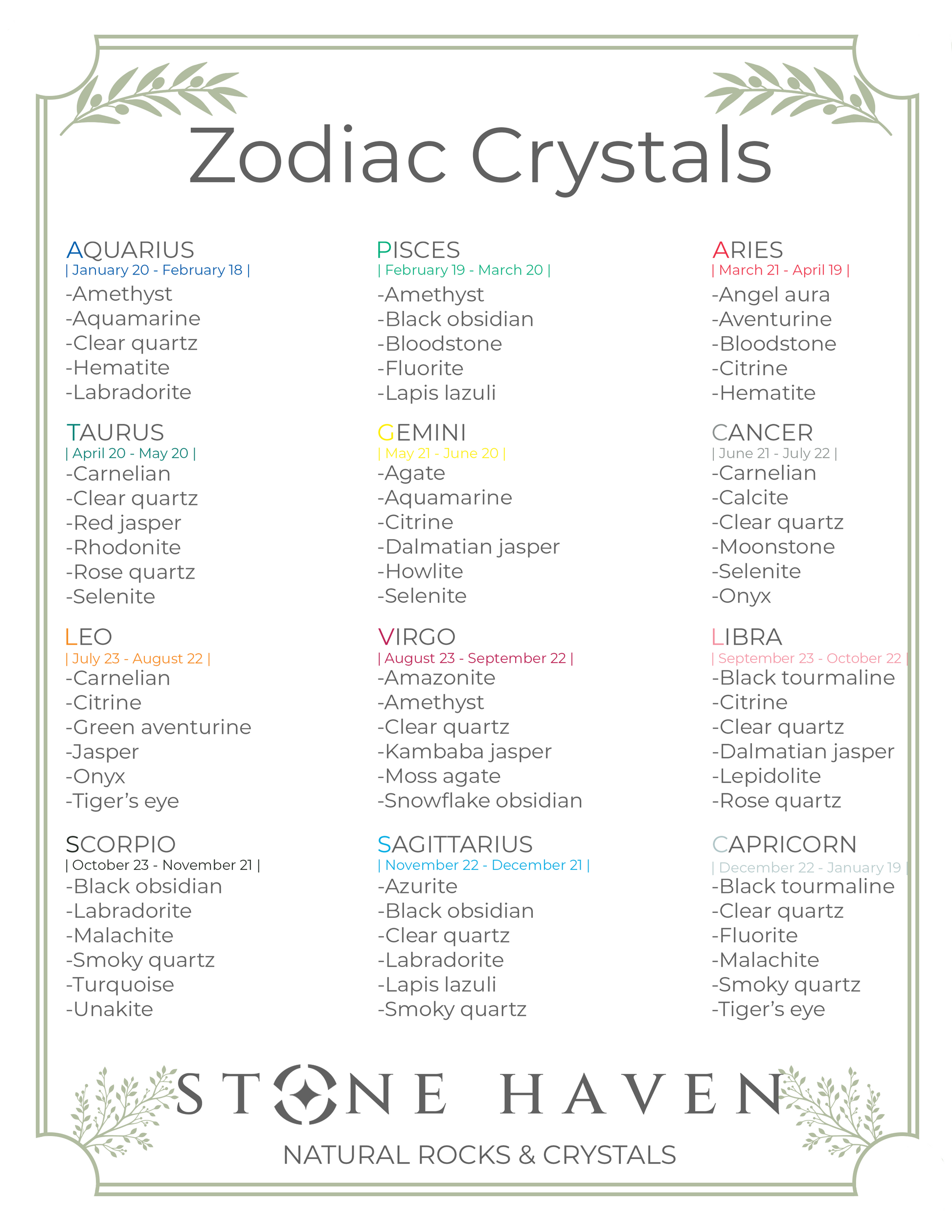 ZODIAC BOARD.png